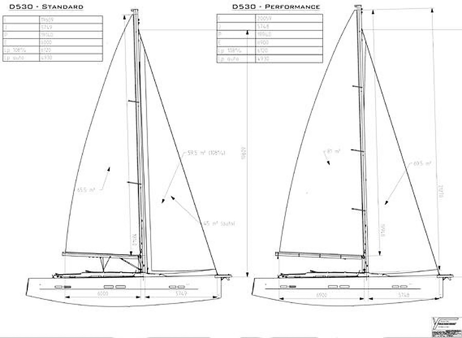 DUFOUR GRAND LARGE 530